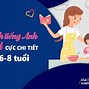 Các Cách Chế Biến Thức Ăn Bằng Tiếng Anh