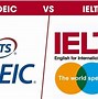 Ielts Thanh Lich Học Luyện Thi Toeic Không