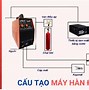 Máy Hàn Điện Tiếng Anh Là Gì