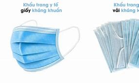 Nhập Khẩu Khẩu Trang Y Tế Cần Gì Ở Mỹ