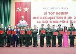 Thời Gian Nhập Học Quân Y